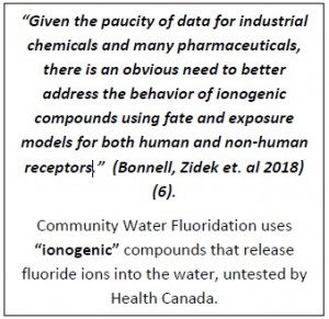 ionogenic compounds